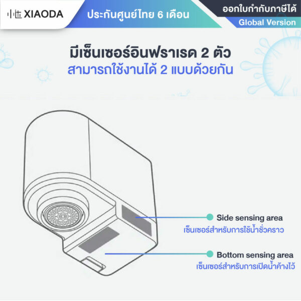 Lydsto Automatic Water Saver Tap-07