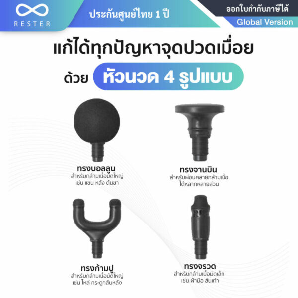 Rester iNergy Model RS-001-2-01