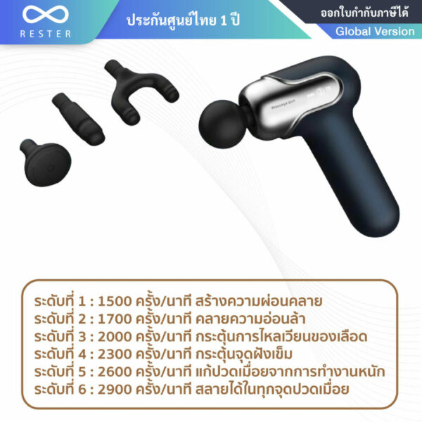Rester iNergy Model RS-001-7-01