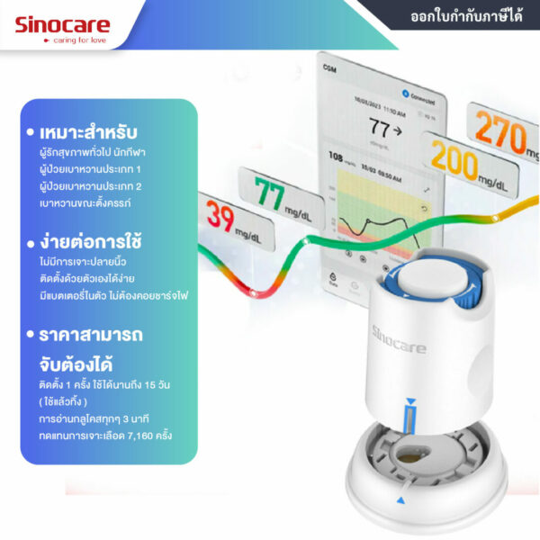 Sinocare_I3_CGM_smart_life-03